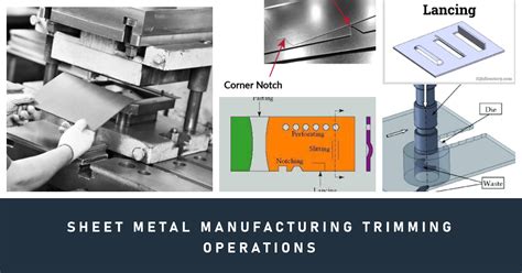 trimming process sheet metal|sheet metal operations with diagrams.